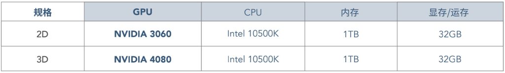 德赢·(VWIN)官方网站-AC米兰官方相助同伴